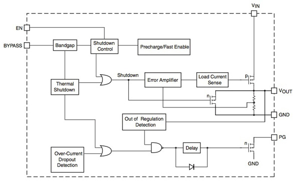 Fairchild FAN2558 LDO Fairchild FAN2558 LDO